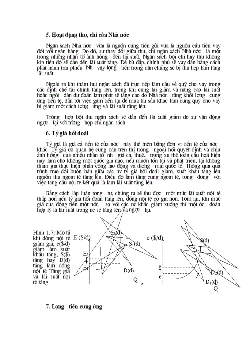 image for page Lãi suất đối với quá trình phát triển kinh tế