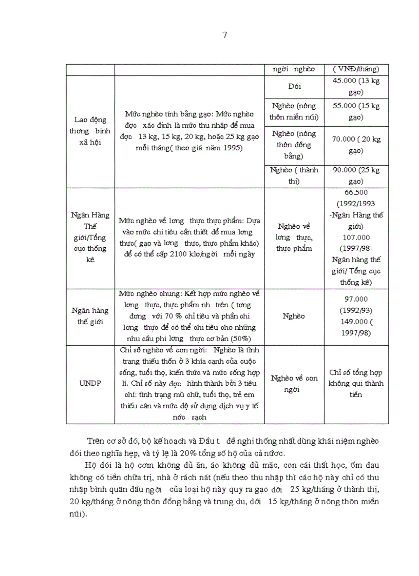 image for page Sự phân hoá giàu nghèo ở nước ta hiện nay