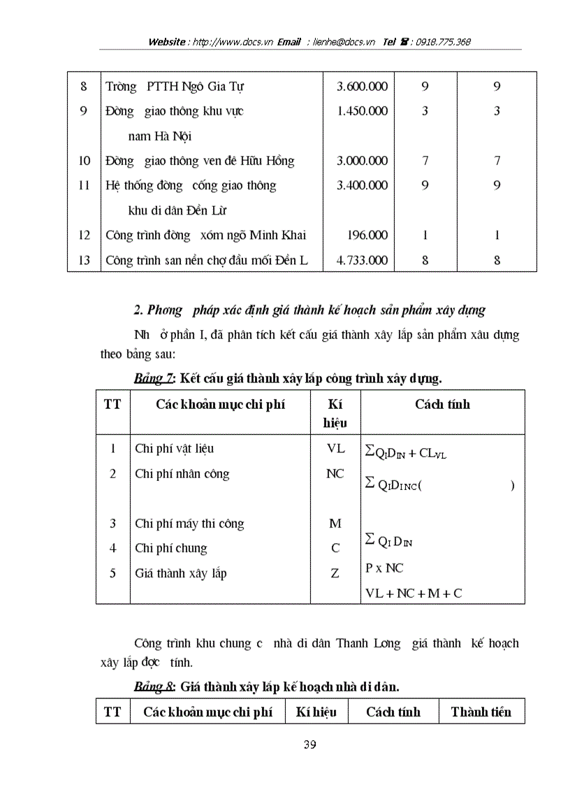 image for page Các giải pháp cơ bản góp phần hạ giá thành xây dựng công trình xây dựng ở Công ty xây dựng và phát triển nhà Hai Bà Trưng
