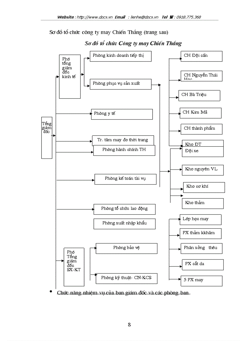 image for page Giải pháp thúc đẩy hoạt động kinh doanh xuất nhập khẩu của Công ty may Chiến Thắng
