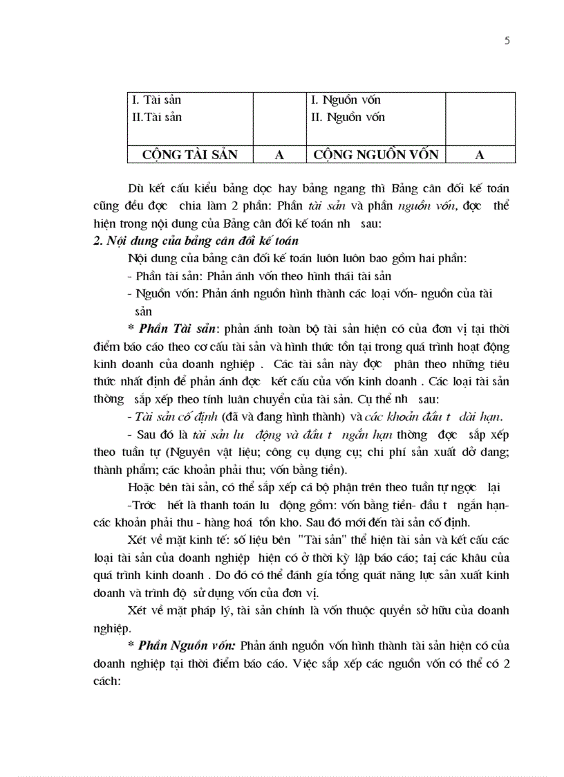 image for page Hoàn thiện bảng cân đối kế toán Việt nam
