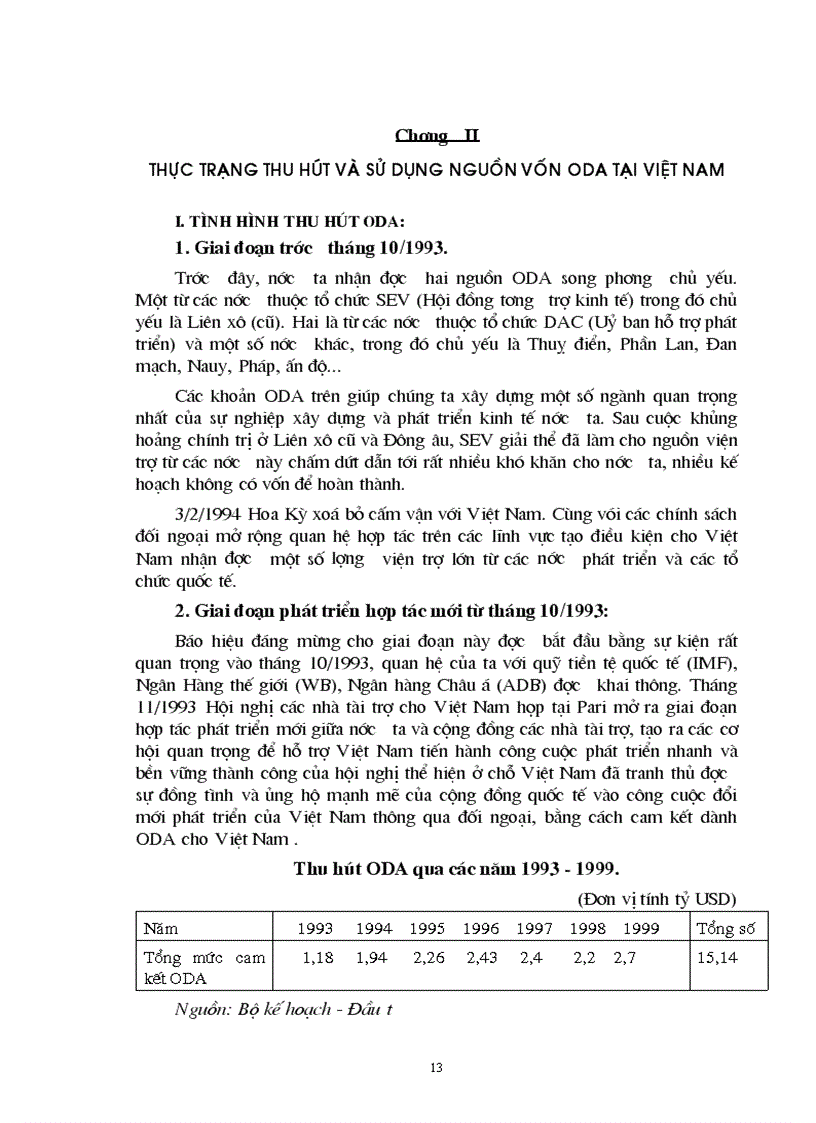 image for page Nguồn vốn hỗ trợ phát triển chính thức oda