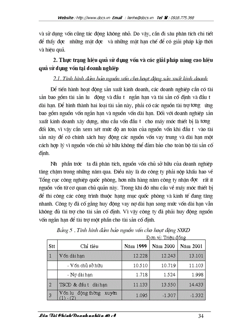 image for page Giải pháp nâng cao hiệu quả sử dụng vốn tại Công ty Tây Hồ Bộ Quốc phòng