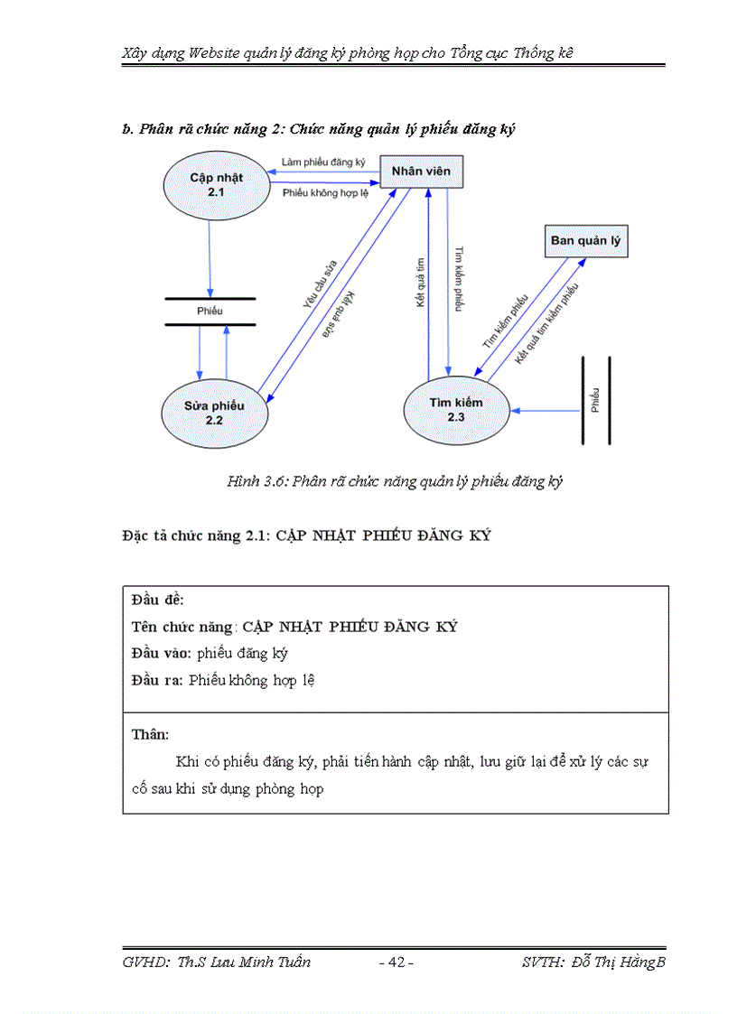 image for page Xây dựng website quản lý đăng ký phòng họp cho Tổng cục Thống kê