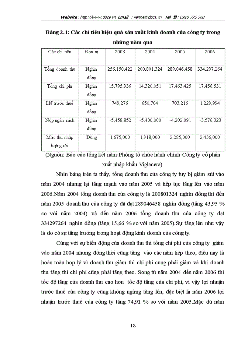 image for page Tại công ty cổ phần xuất nhập khẩu Viglacera