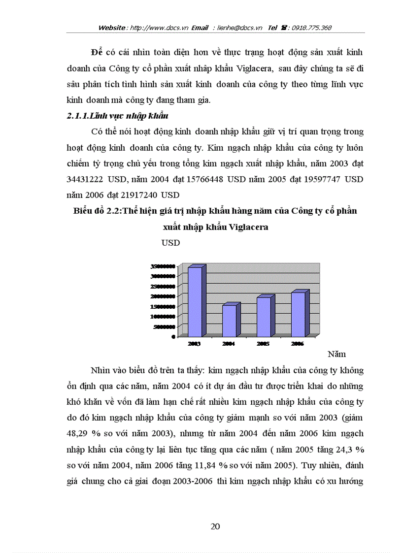 image for page Tại công ty cổ phần xuất nhập khẩu Viglacera
