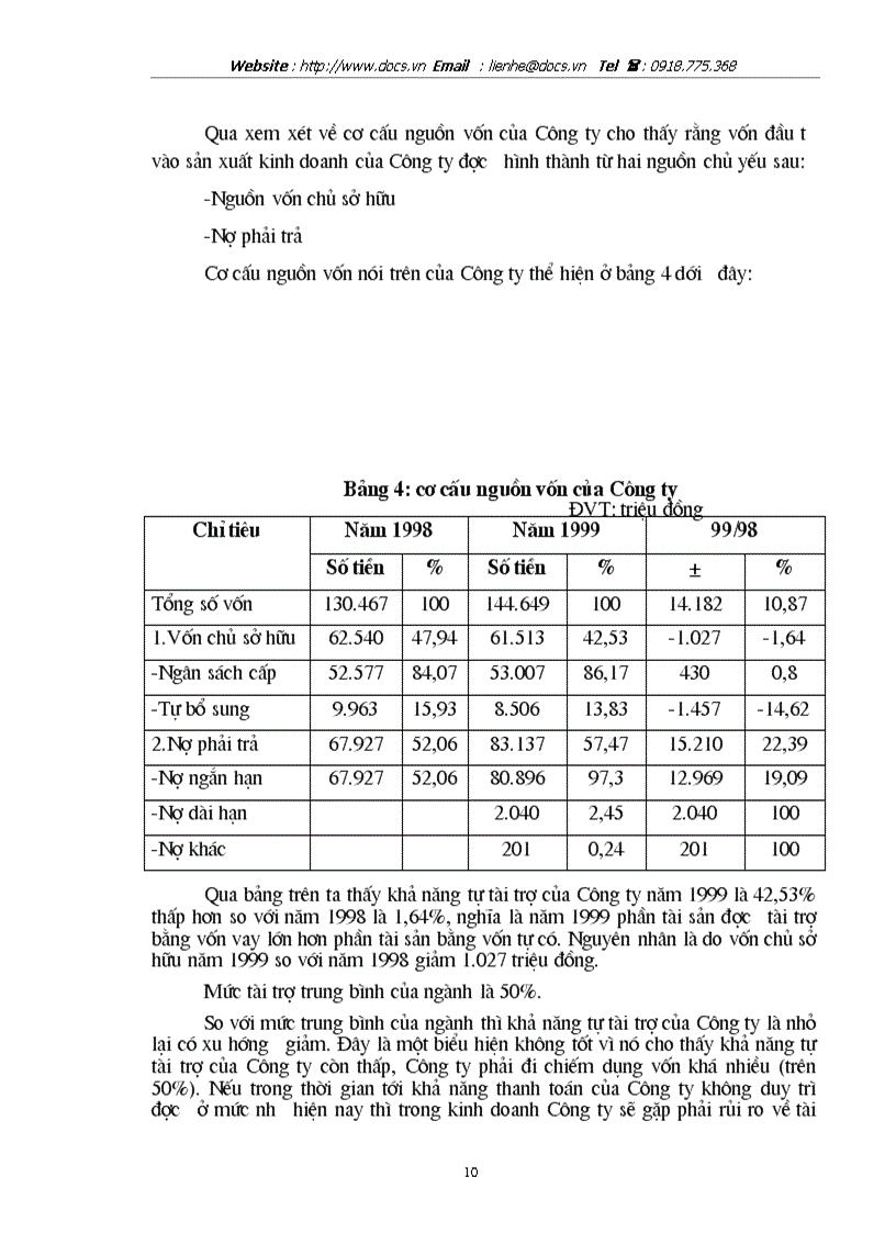image for page Tại Công ty Kim khí Hà Nội
