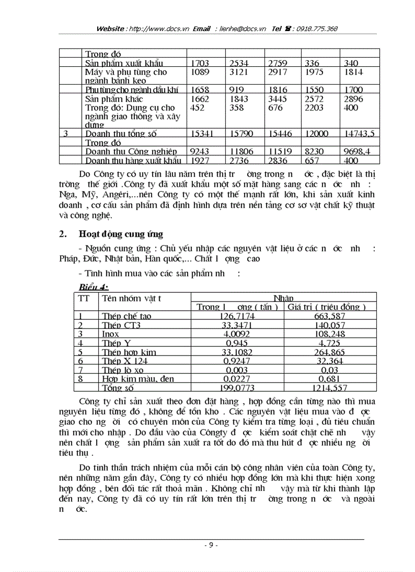 image for page Tại Công ty Dụng cụ cắt đo lường cơ khí