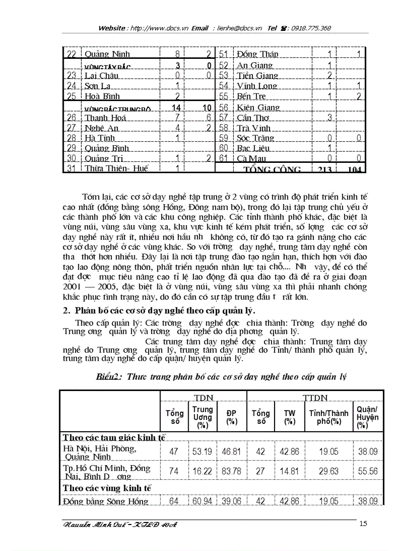 image for page 1số ý kiến về công tác dạy nghề của trường dạy nghề và trung tâm dạy nghề