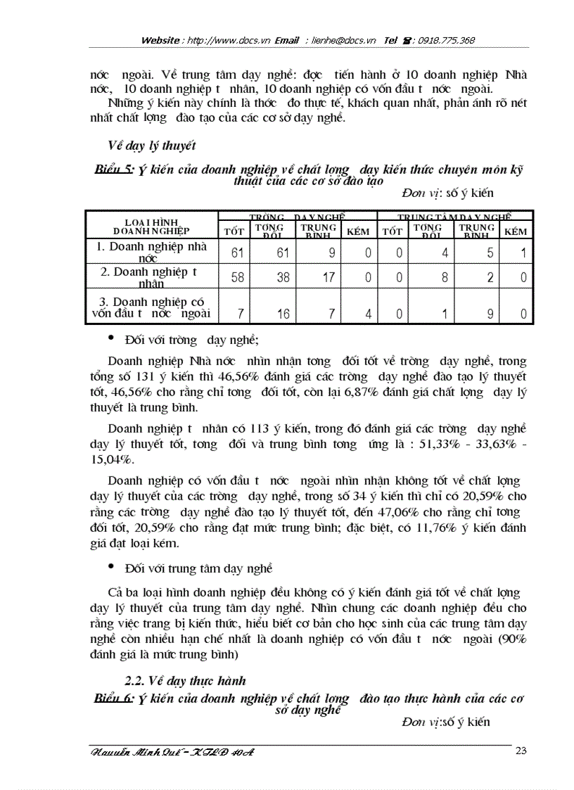 image for page 1số ý kiến về công tác dạy nghề của trường dạy nghề và trung tâm dạy nghề