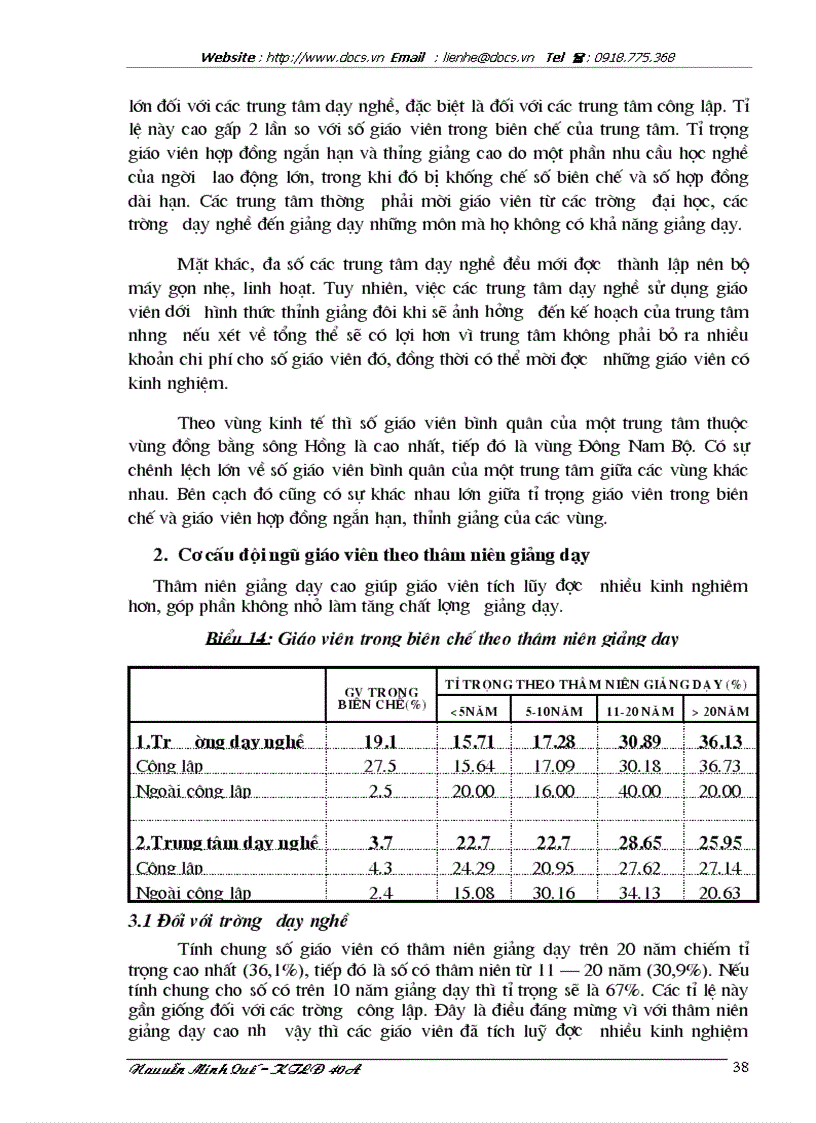 image for page 1số ý kiến về công tác dạy nghề của trường dạy nghề và trung tâm dạy nghề