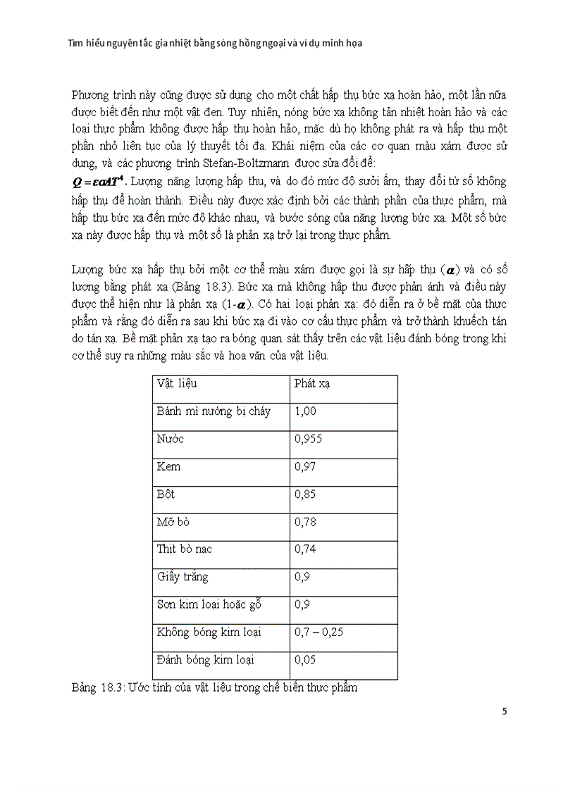 image for page Tìm hiểu nguyên tắc gia nhiệt bằng sóng hồng ngoại và ví dụ minh họa