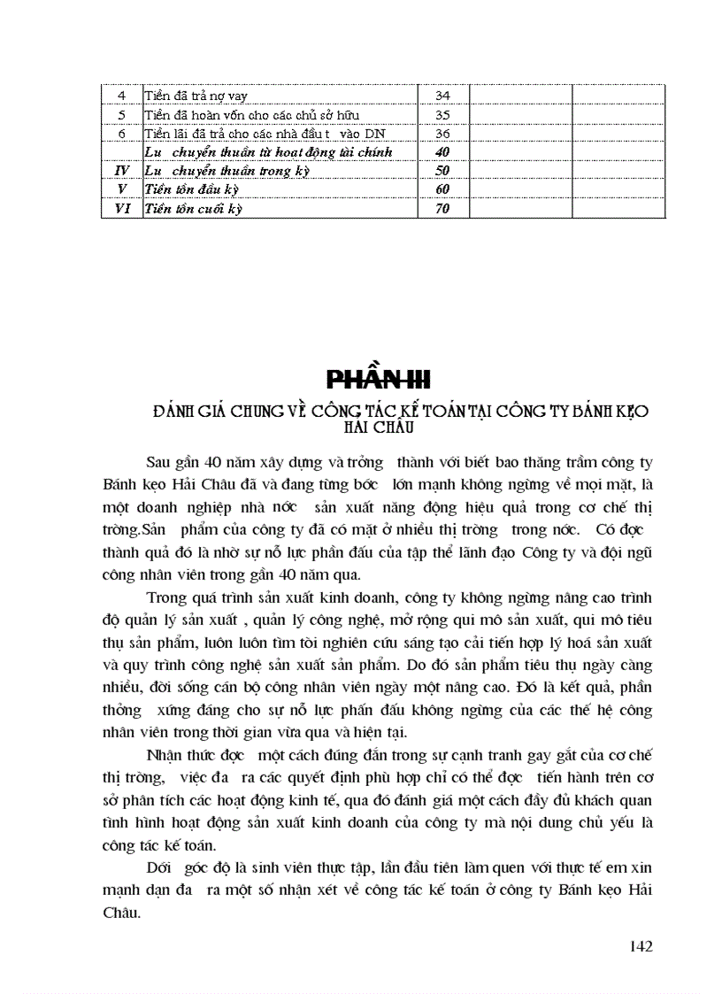 image for page Tổng hợp về công tác kế toán tại Công ty bánh kẹo Hải Châu