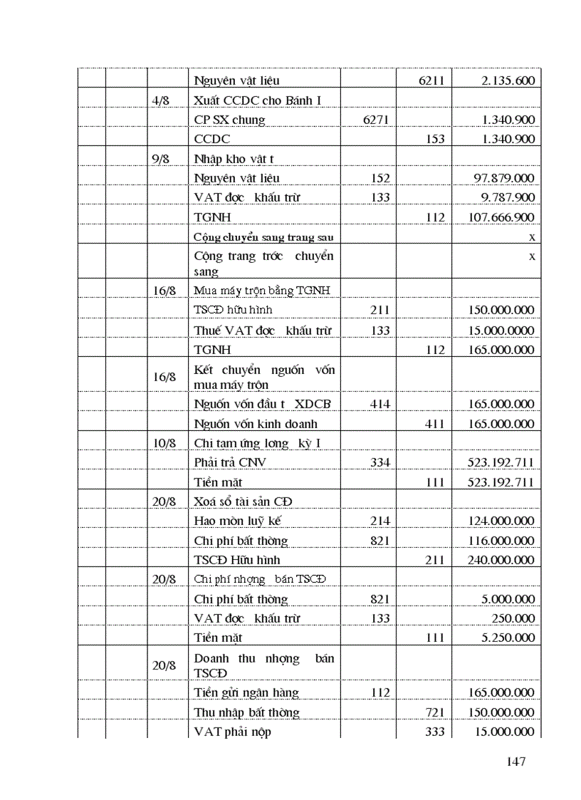 image for page Tổng hợp về công tác kế toán tại Công ty bánh kẹo Hải Châu