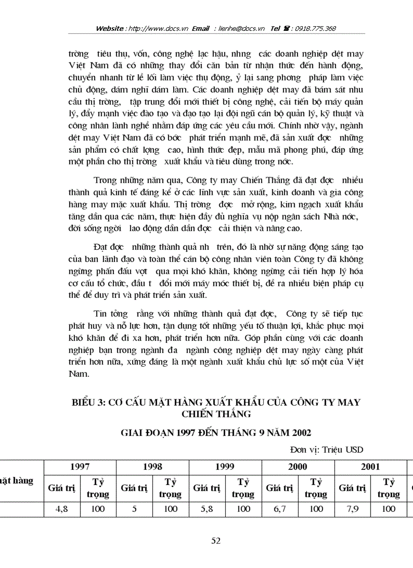 image for page Giải pháp thúc đẩy hoạt động kinh doanh xuất nhập khẩu của Công ty may Chiến Thắng