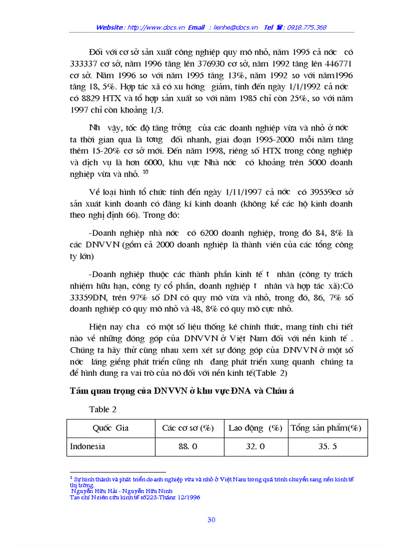 image for page Phát triển doanh nghiệp vừa và nhỏ trong nền kinh tế thị trướng ở Việt Nam