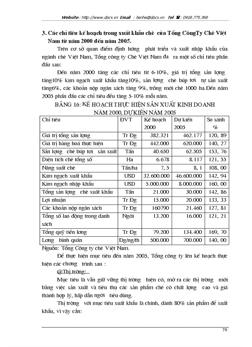 image for page Phương hướng và giải pháp nhằm đẩy mạnh hoạt động xuất khẩu chè tại Tổng Công Ty chè Việt Nam
