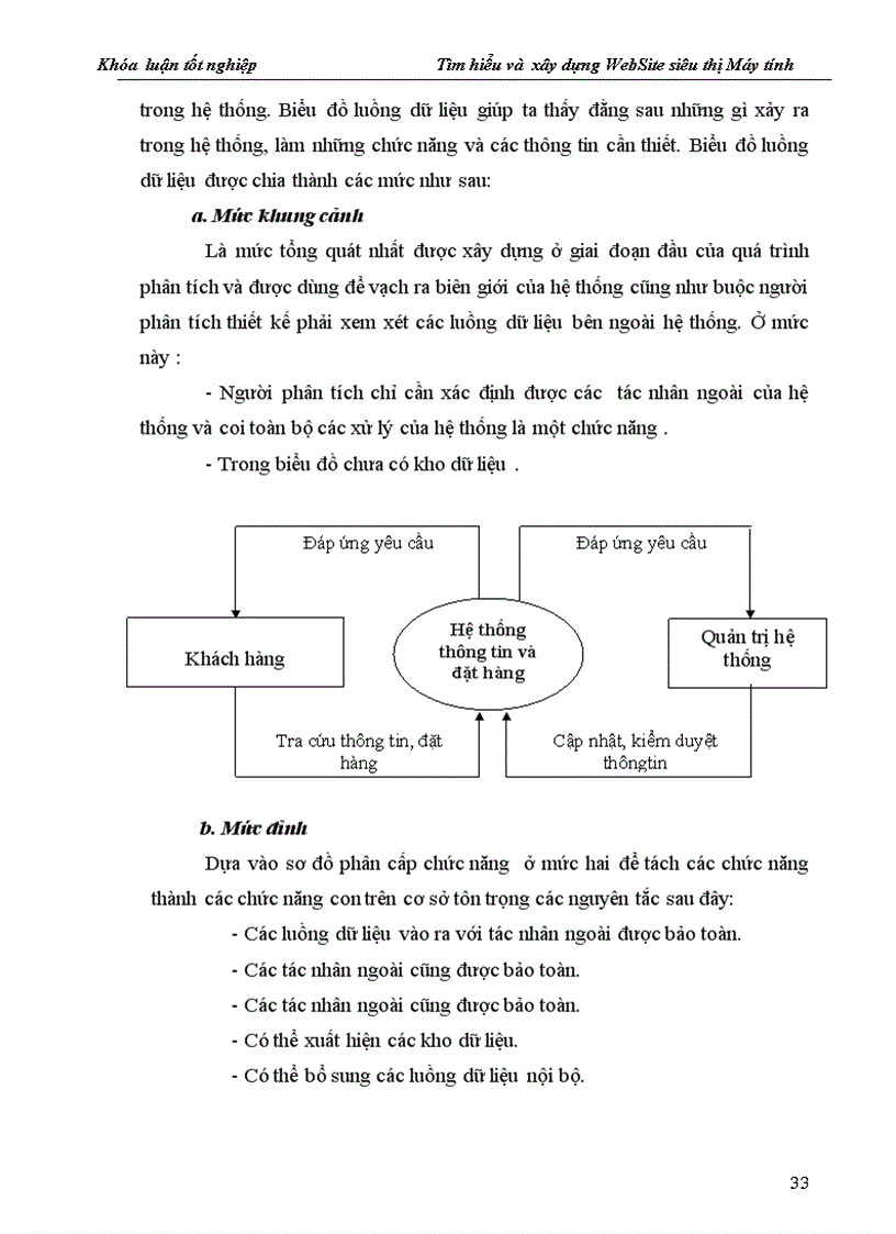 image for page Tìm hiểu và xây dựng WebSite siêu thị Máy tính