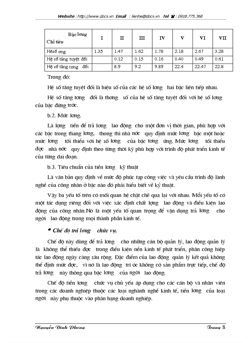 image for page Nội dung và ý nghĩa của tiền lương trong các doanh nghiệp công nghiệp