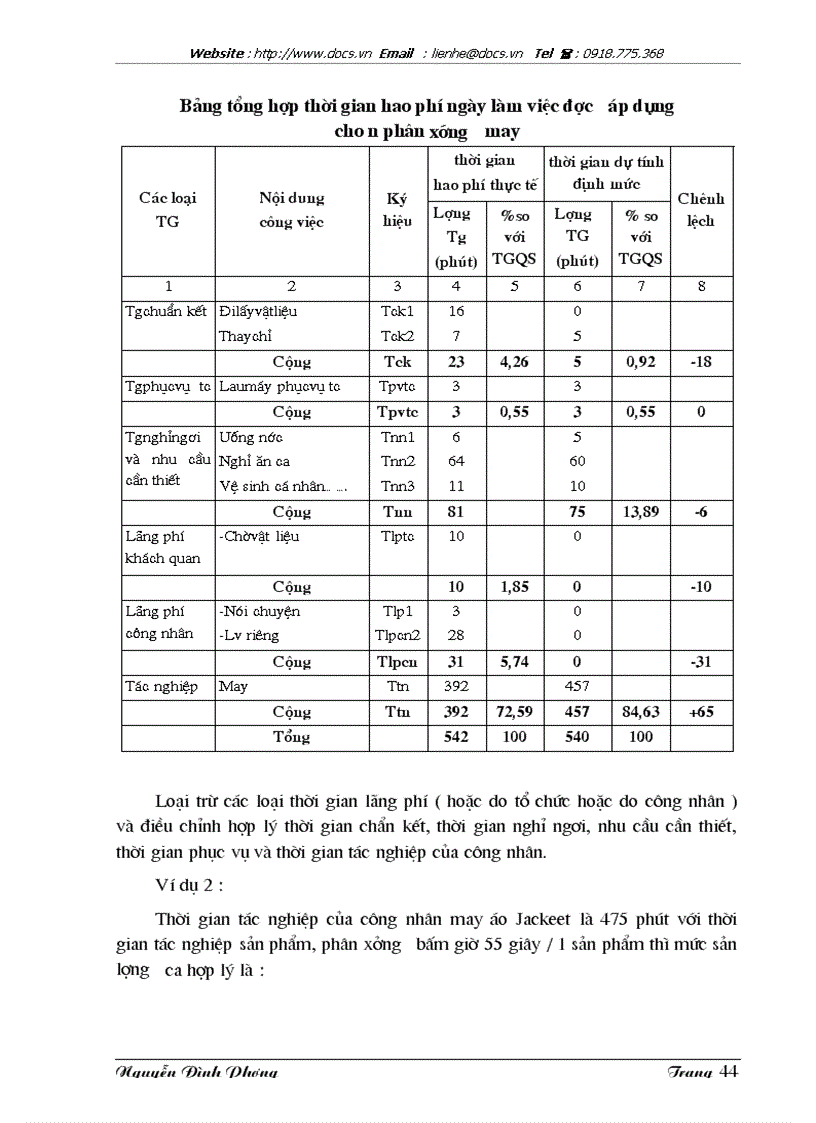 image for page Nội dung và ý nghĩa của tiền lương trong các doanh nghiệp công nghiệp