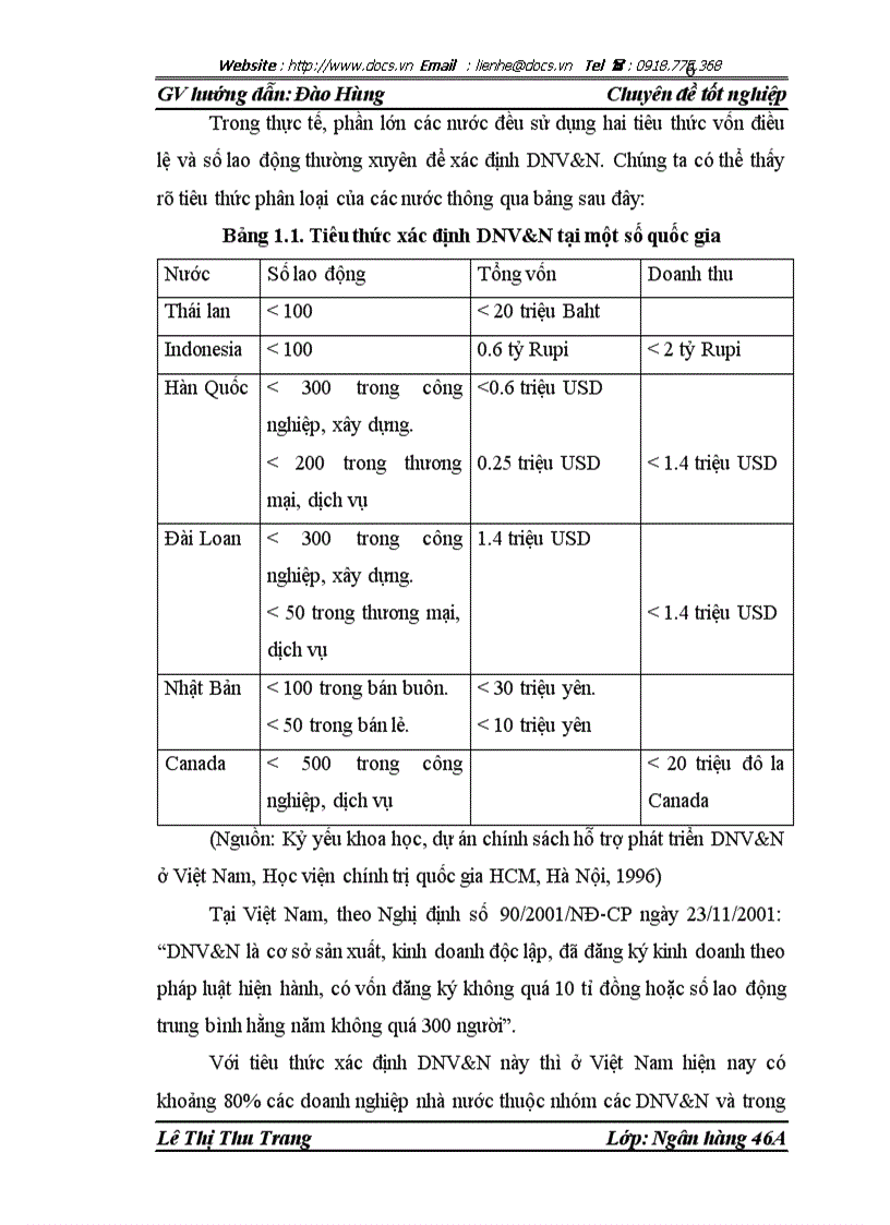 image for page Mở rộng hoạt động cho vay đối với doanh nghiệp vừa và nhỏ tại Sở giao dịch Ngân hàng đầu tư và phát triển Việt Nam