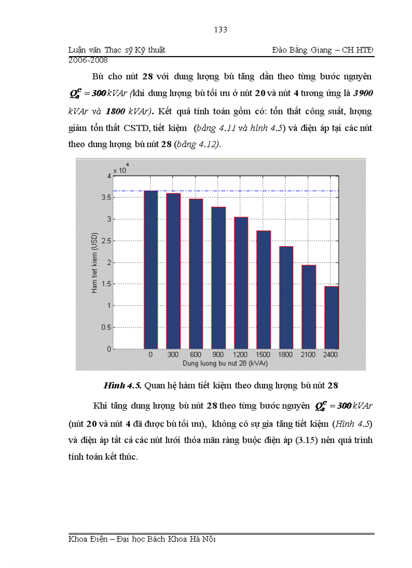 image for page Ứng dụng lý thuyết tập mờ giải quyết bài toán tối ưu hóa bù công suất phản kháng trong lưới phân phối