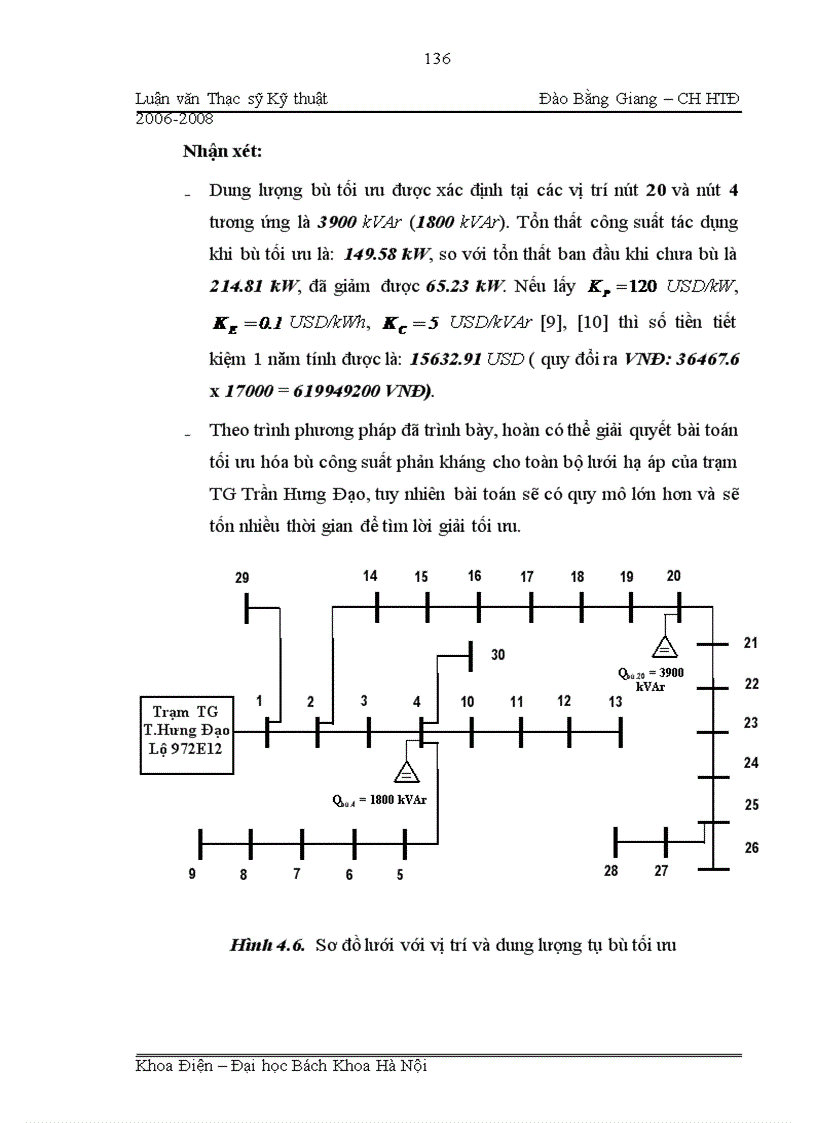 image for page Ứng dụng lý thuyết tập mờ giải quyết bài toán tối ưu hóa bù công suất phản kháng trong lưới phân phối