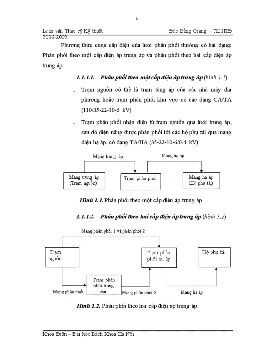 image for page Ứng dụng lý thuyết tập mờ giải quyết bài toán tối ưu hóa bù công suất phản kháng trong lưới phân phối