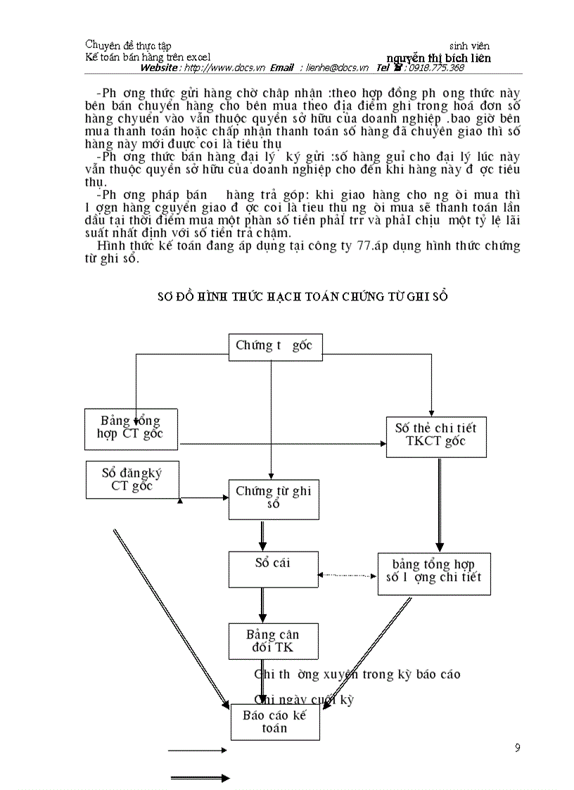 image for page Phân tích thiết kế CSDL của phân hệ kế toán bán hàng