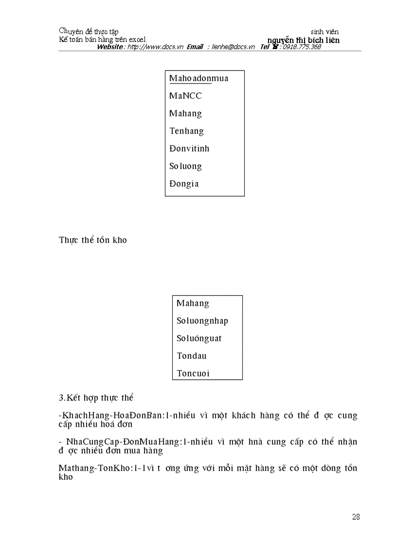 image for page Phân tích thiết kế CSDL của phân hệ kế toán bán hàng