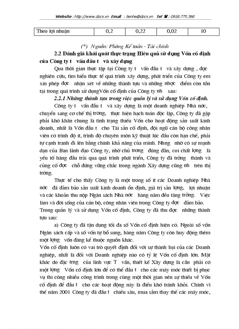 image for page Một số giải pháp nâng cao hiệu quả sử dụng vốn cố định của Công ty tư vấn đầu tư và xây dựng