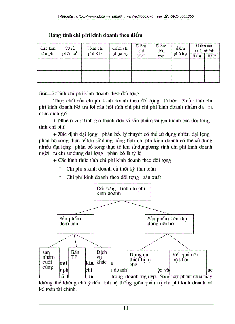 image for page Biện pháp giảm chi phí kinh doanh ở Công ty Đầu Tư Xây lắp Thương Mại