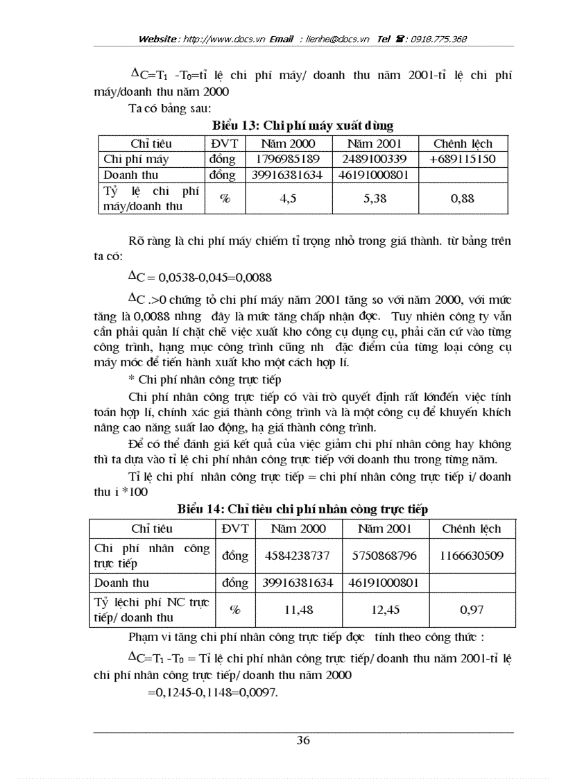 image for page Biện pháp giảm chi phí kinh doanh ở Công ty Đầu Tư Xây lắp Thương Mại