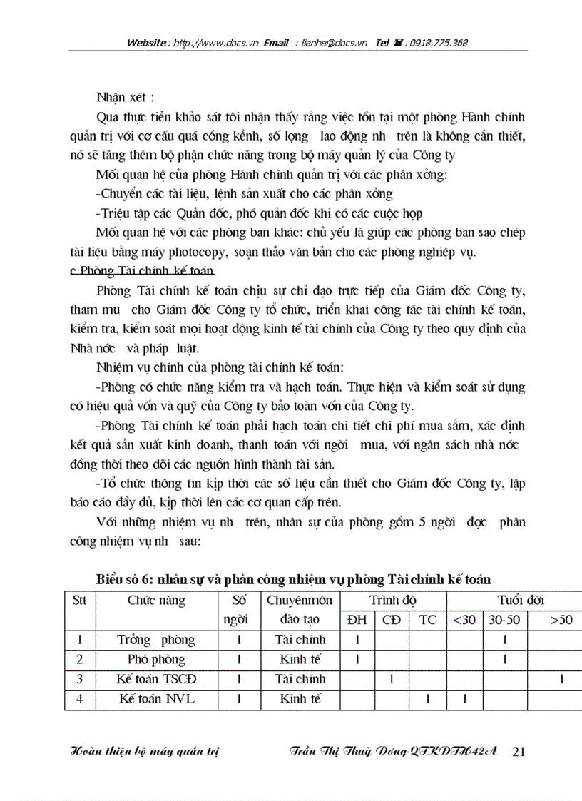 image for page 1số giải pháp nhằm hoàn thiện cơ cấu tổ chức bộ máy quản trị của Công ty Đầu tư và phát triển nhà Hà Nội số 22