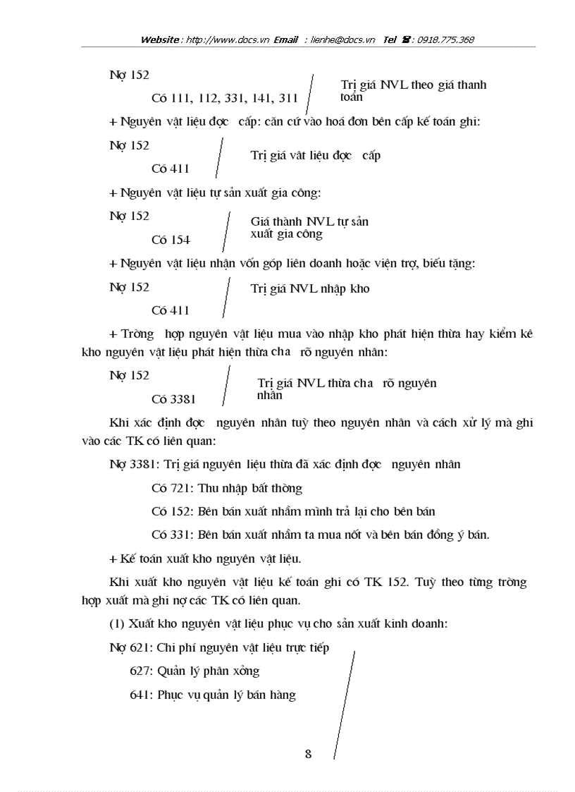 image for page Vấn đề tổ chức công tác nguyên vật liệu trong các doanh nghiệp sản xuất công nghiệp