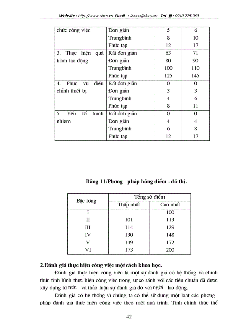 image for page Hoàn thiện công tác tổ chức quản lý tiền lương tại Công ty may Thăng Long