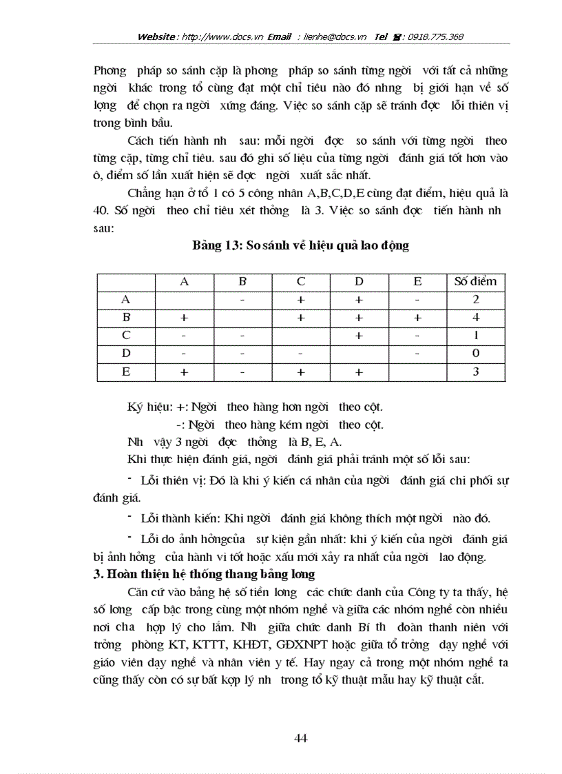 image for page Hoàn thiện công tác tổ chức quản lý tiền lương tại Công ty may Thăng Long