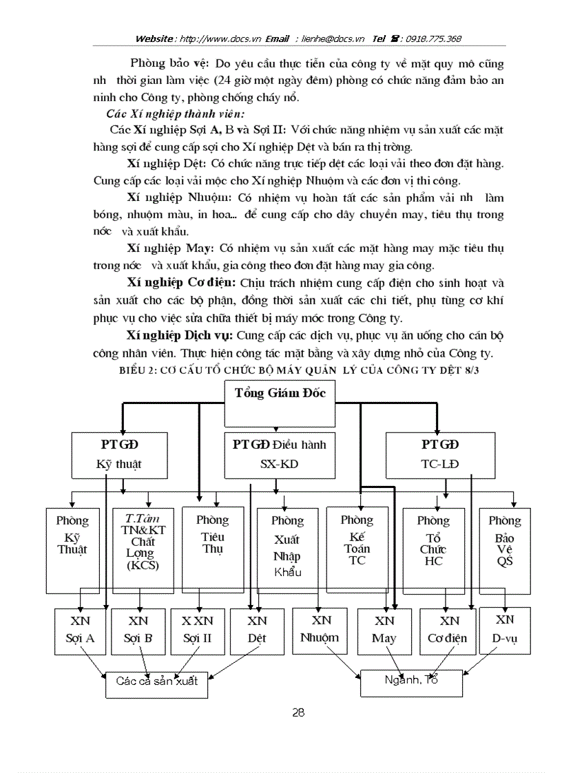image for page Một số biện pháp nhằm thúc đẩy công tác tiêu thụ sản phẩm tại Công ty Dệt 8 3