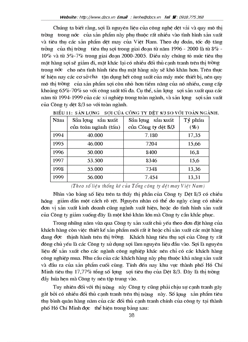 image for page Một số biện pháp nhằm thúc đẩy công tác tiêu thụ sản phẩm tại Công ty Dệt 8 3