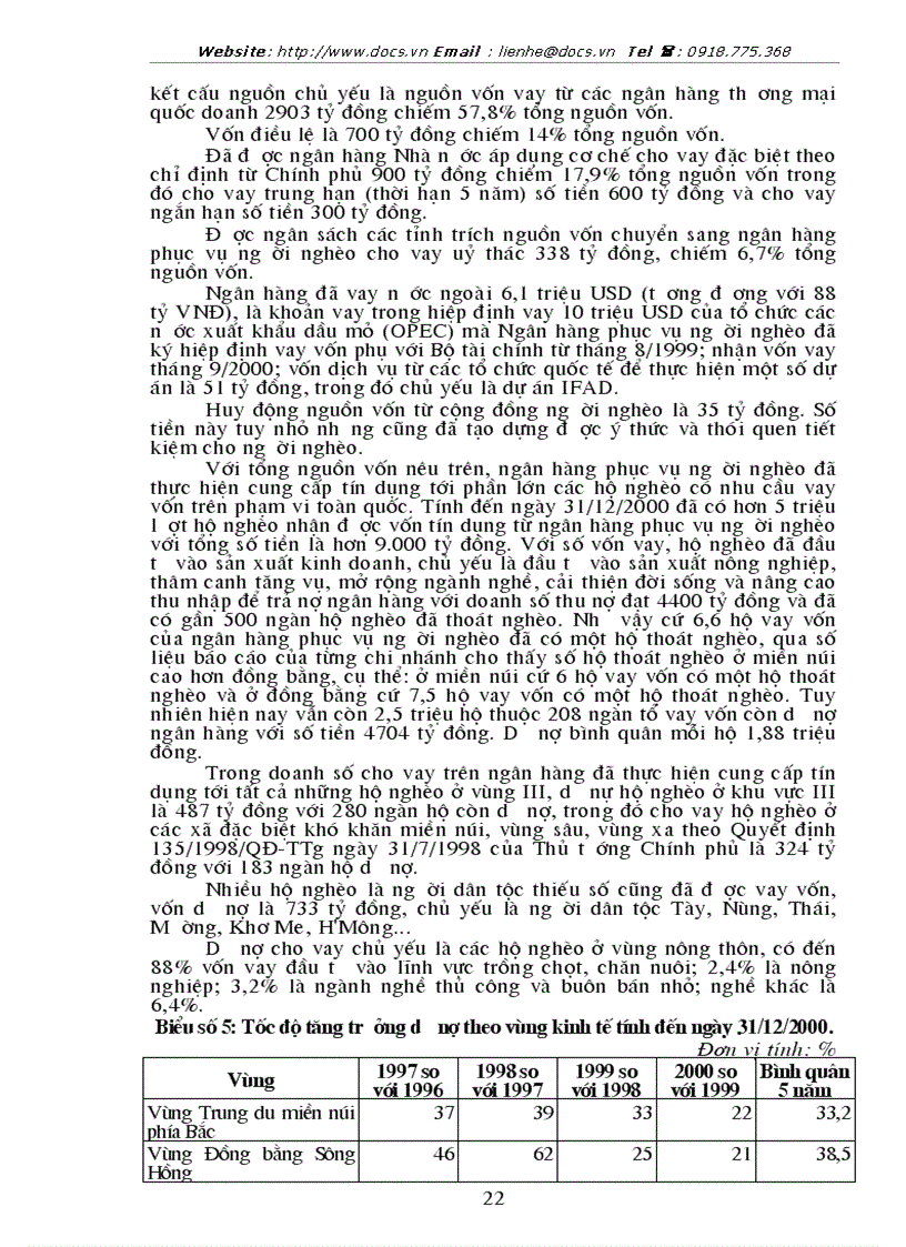 image for page Tạo lập và sử dụng vốn cho người nghèo thực trạng giải pháp