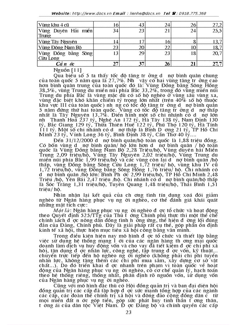 image for page Tạo lập và sử dụng vốn cho người nghèo thực trạng giải pháp