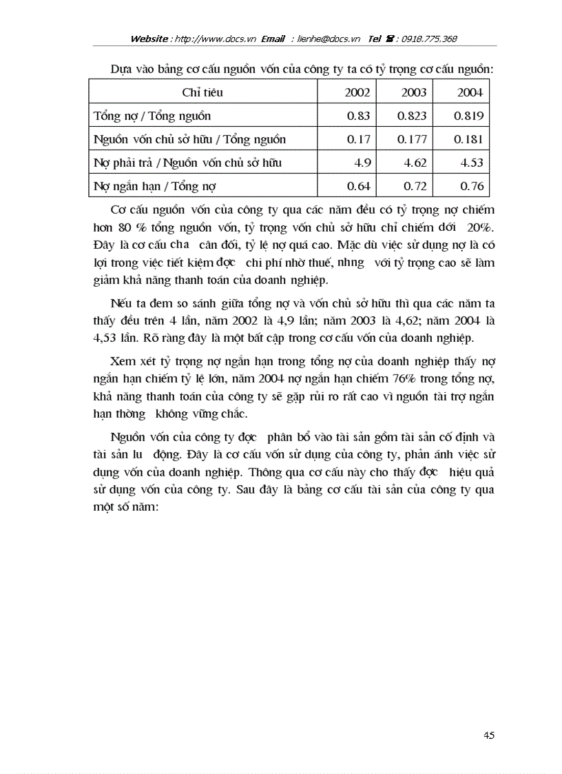 image for page Giải pháp chủ yếu tạo lập vốn cho hoạt động sản xuất kinh doanh ở Công ty cổ phần May Thăng Long