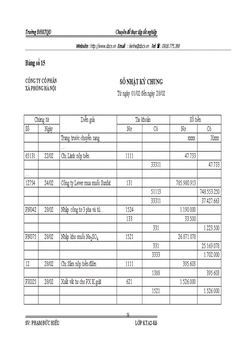 image for page Hoàn thiện công tác kế toán NVL và CCDC với việc phân tích tình hình quản lý sử dụng NVL CCDC tại công ty Cổ phần Xà phòng Hà Nội