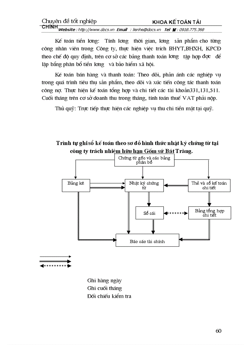 image for page Hạch toán nguyên liệu vật liệu với việc nâng cao hiệu quả sử dụng vốn lưu động tại Công ty Trách nhiệm hữu hạn Gốm sứ Bát Tràng