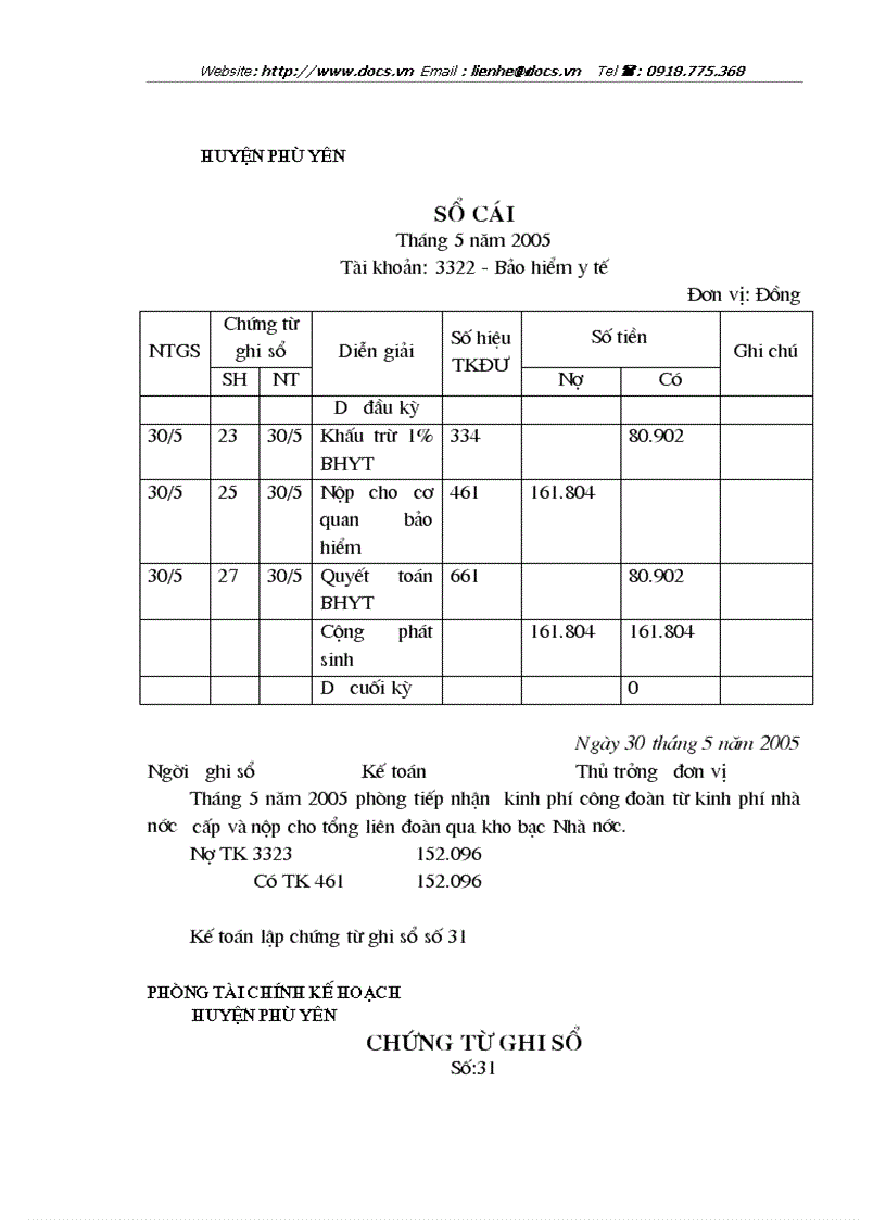 image for page Lý luận chung về kế toán tiền lương và các khoản trích theo lương trong đơn vị hành chính sự nghiệp
