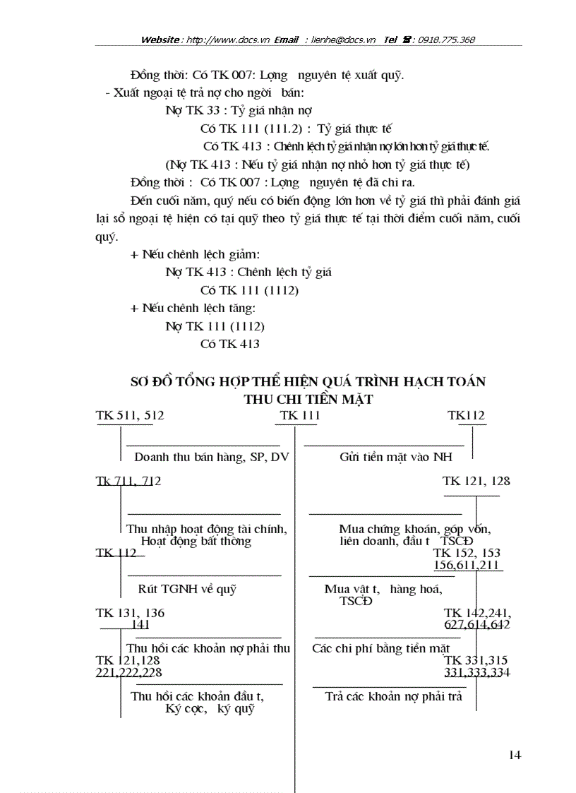 image for page Kế toán vốn bằng tiền tại Công ty cổ phần thương mại xây dựng Sóc Sơn