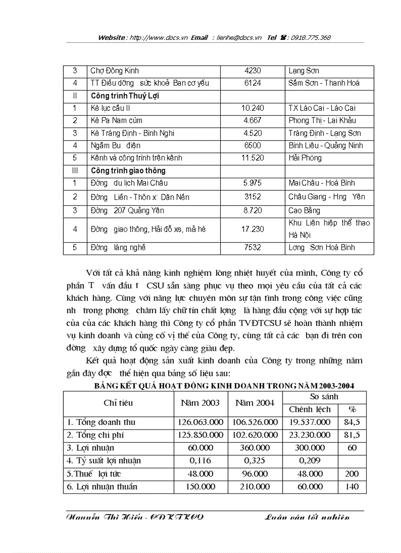 image for page Hoàn thiện công tác kế toán tiền lương và các khoản trích theo lương tại Công ty CP tư vấn đầu tư CSU