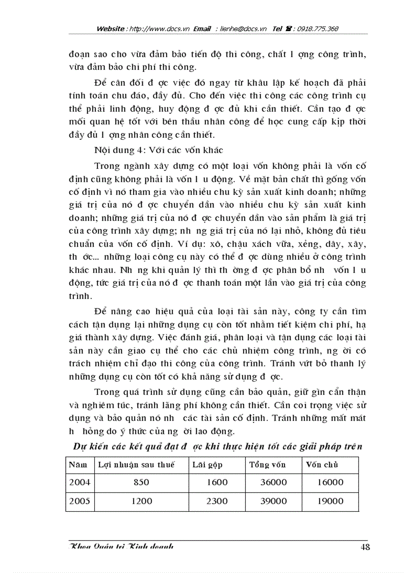 image for page 1số biện pháp nhằm nâng cao hiệu quả sử dụng vốn tại Công ty CP Xây Dựng và Đầu Tư Hà Nội