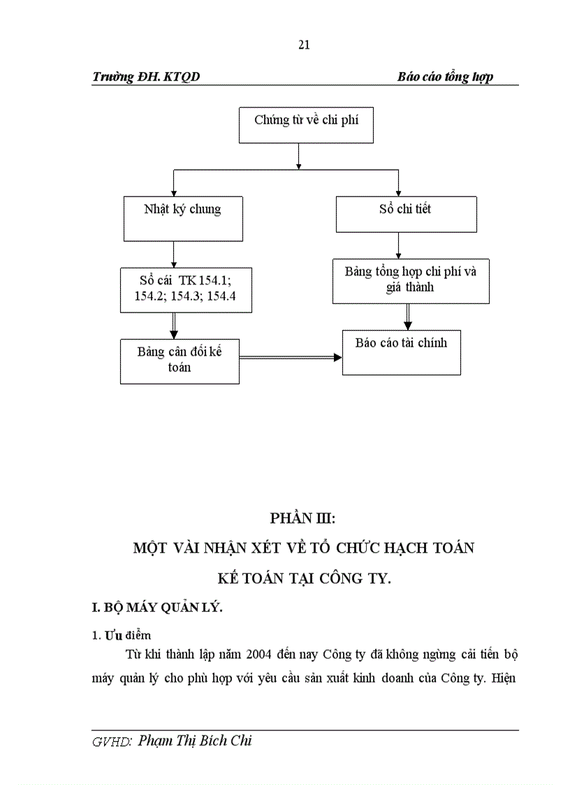 image for page Tìm hiểu về công tác kế toán tại công ty TNHH Anh Linh
