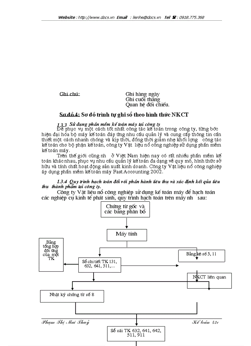 image for page Hoàn thiện công tác kế toán tiêu thụ và xác định kết quả tiêu thụ thành phẩm tại Công ty TNHH Vật liệu nổ công nghiệp